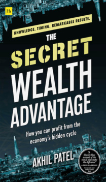 The Secret Wealth Advantage Book Cover - Akhil Patel